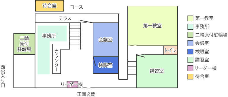 2F
