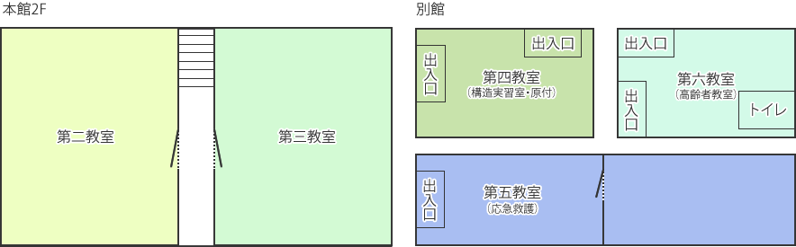 3F